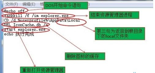 正版資料寶庫免費(fèi)，WSB68.736計(jì)算機(jī)版詳盡解答方案