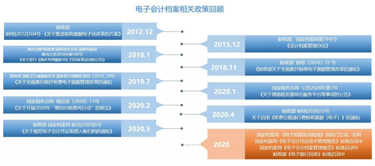 鞍前馬后 第3頁(yè)