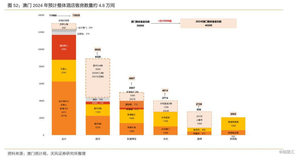 澳門四肖必中秘籍，數(shù)據(jù)精準(zhǔn)分析_OYA68.956感知版