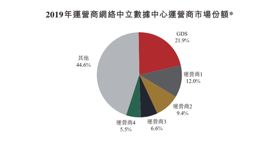 香港一碼一肖準(zhǔn)確率解析：基于真實(shí)數(shù)據(jù)與SAS68.258版交互分析