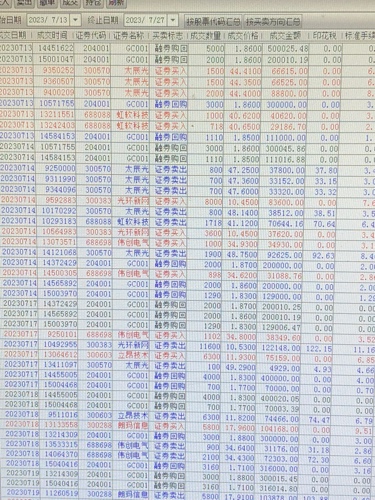 新奧彩2024全面資料匯編，詳盡數(shù)據(jù)解析指南_EMQ68.653精簡(jiǎn)版