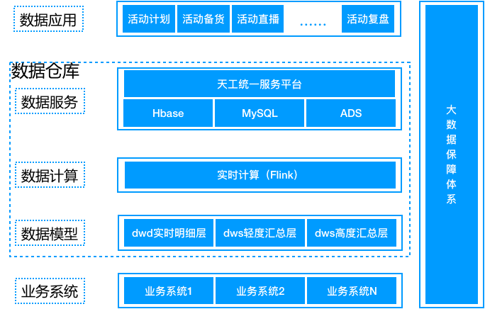 “2024新澳天天彩免費資料，實時數(shù)據(jù)分析_REVM68.537娛樂版解析”