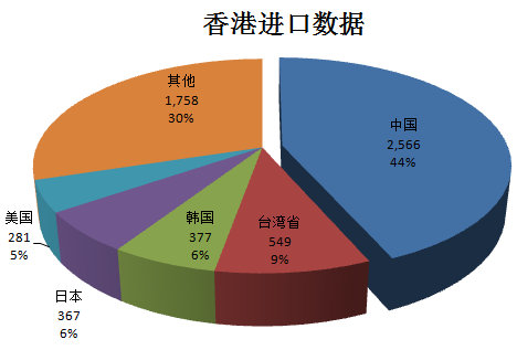 香港管家婆二四六期精準(zhǔn)資料解析，數(shù)據(jù)統(tǒng)計(jì)與構(gòu)思詳解_DTK 68.271升級(jí)版