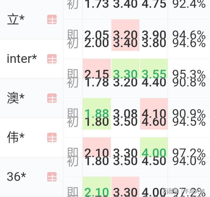 澳門(mén)最新數(shù)據(jù)解析：YIP68.121智巧版詳析