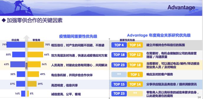 2024全新澳版資料同步更新，深度解析領(lǐng)導(dǎo)力實(shí)踐_EYL1.48.54高清升級(jí)版