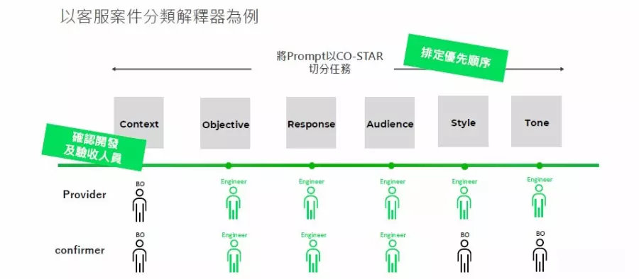 澳門一碼精準(zhǔn)解密官方揭秘：實踐與路徑解析之CLW先鋒版