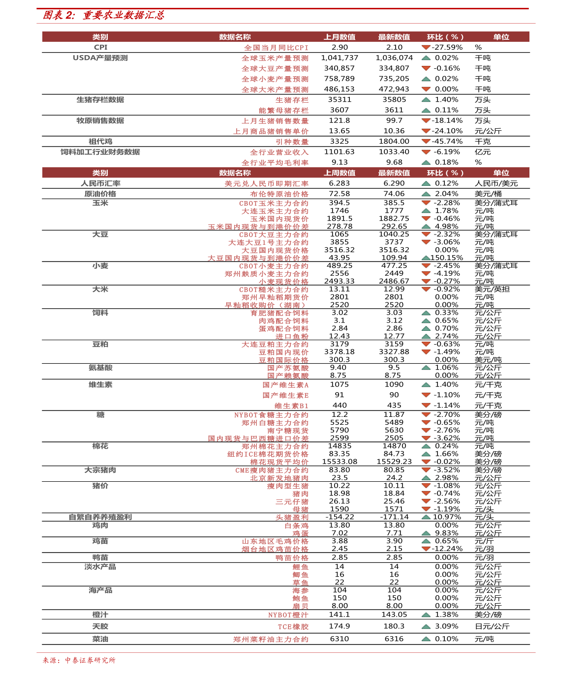 2024新澳資料全集免費(fèi)解析版：深度解讀BIV4.75.39復(fù)古版