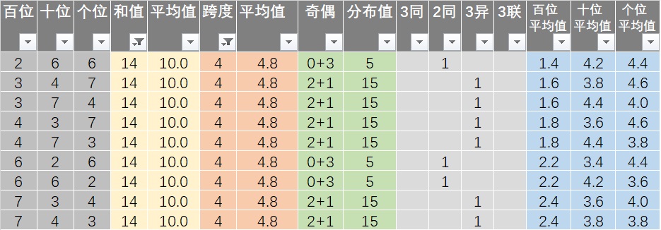 新澳資料精準評估，期期精準解析，IWO2.41.78最佳版詳盡解答