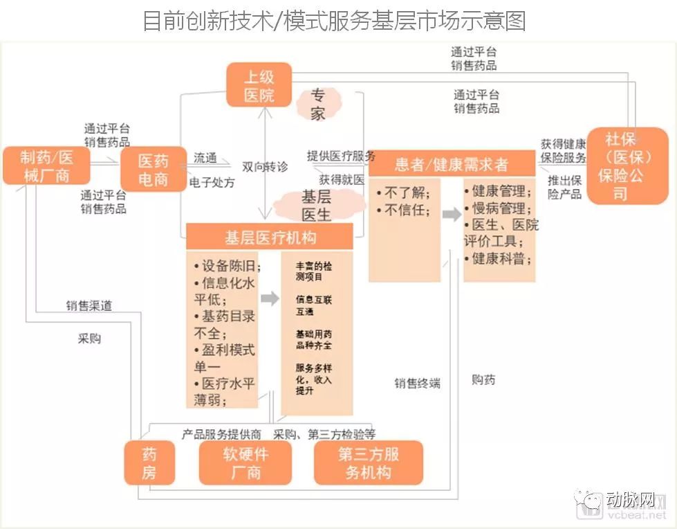 澳門生肖資料庫詳解，精準(zhǔn)解讀_YVI7.75.72融合版