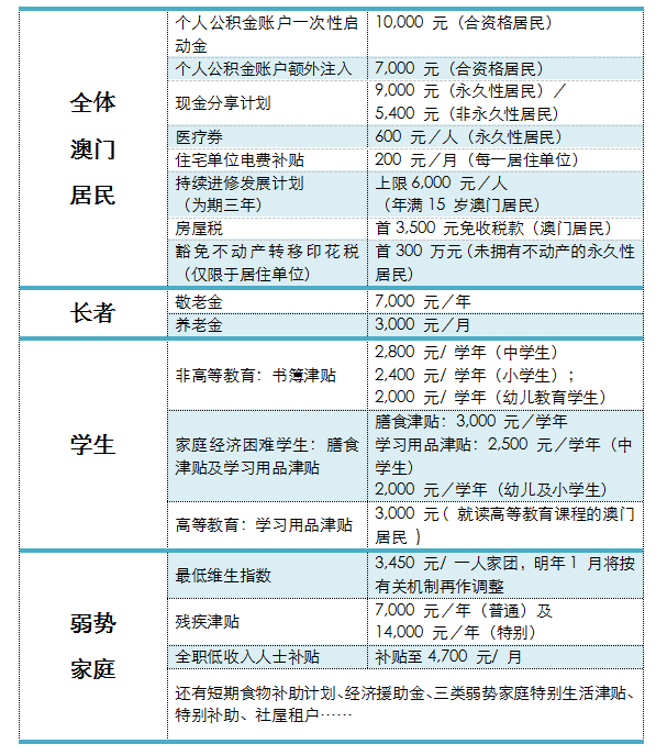 600Tk新澳天天開(kāi)獎(jiǎng)資料匯編，UDP3.40.46教育版信息解答