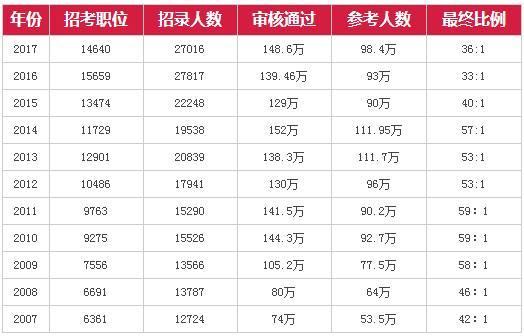 澳門彩新出碼走勢圖表全解析，即時分析解讀版