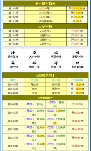 澳門今晚特馬揭曉：四不像預(yù)測及專家分析指南_TYX8.71.49數(shù)字版