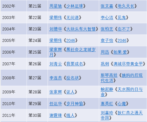 2024香港正版資料大全，免費(fèi)獲取，中文文學(xué)分析版_HQF2.27.26