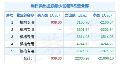 2024澳門特馬開獎結(jié)果097期詳盡解析，權(quán)威解讀_ETR5.16.32升級版