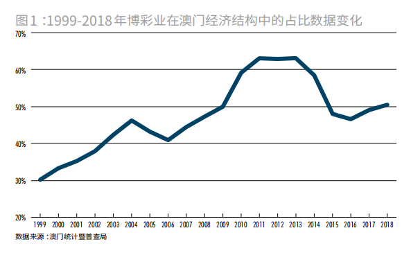 2024澳門今晚特馬開獎(jiǎng)號碼預(yù)測：深度解析與解讀，TXA3.43.65獨(dú)家版