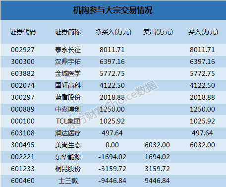 2024年澳門免費大樂透資料實時解讀，YXK1.27.26升級版詳述