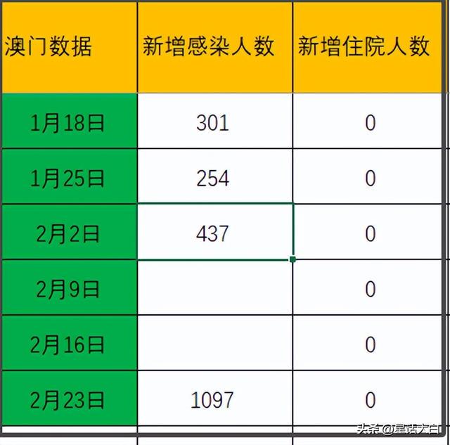 澳門新港免費(fèi)資訊持續(xù)公開，思維解析與實(shí)施詳解 —— VAR4.18.24觸感版