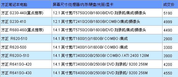 2024澳門新開獎號碼揭曉：香港同步，科學數(shù)據(jù)深度解析_ZTJ4.78.74共鳴版