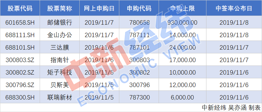 “澳門今晚三肖三碼一碼揭曉，開放解析實施計劃_MFT5.79.52神念界”