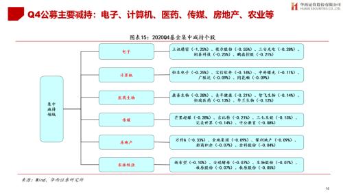 2024年11月 第884頁