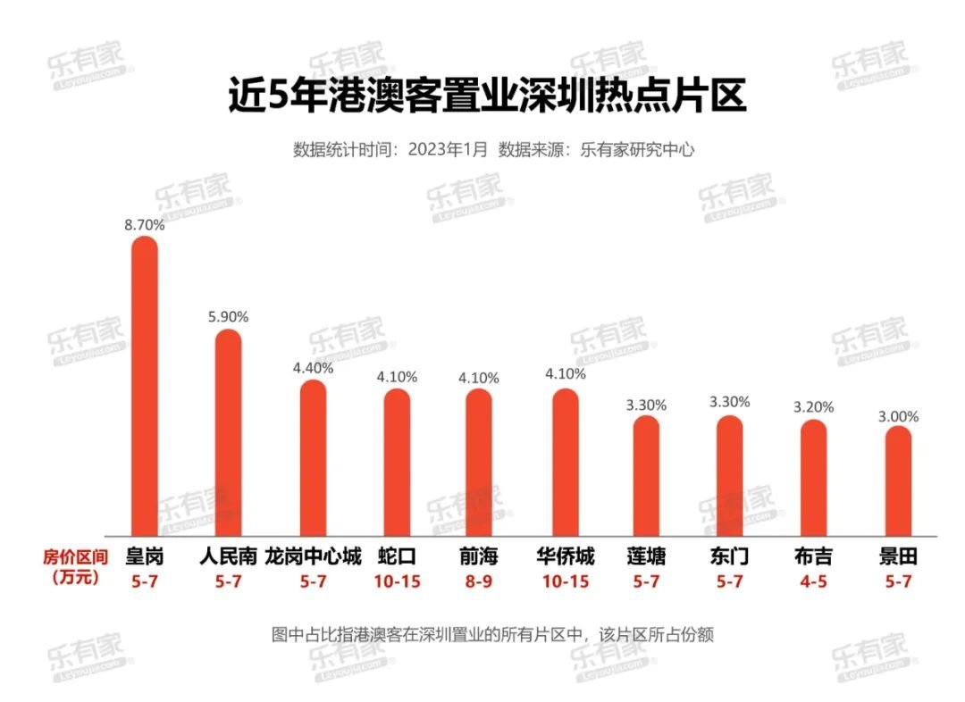 澳門最新資訊免費持續(xù)發(fā)布，深入解析執(zhí)行策略_REH7.77.88極速版