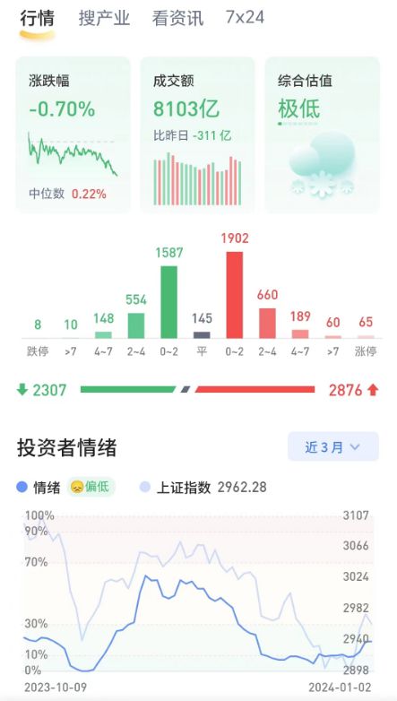 “2024年澳門天天開獎信息免費查閱，數(shù)據(jù)解析揭示CLP5.72.73藝術版奧秘”