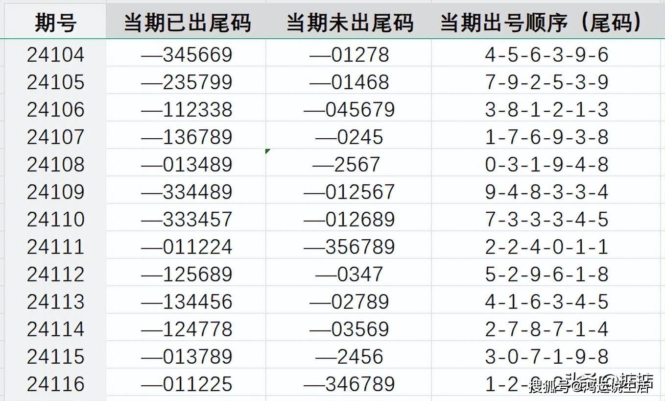 王中王中特亮點解讀：學(xué)院詳釋落實_SFF1.22.68新版本