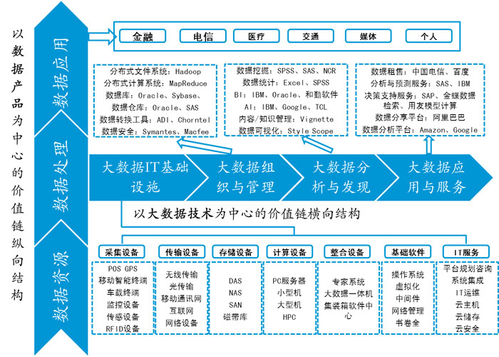 2024新奧精選資料集免費078期：資源整合實施策略_AZP6.70.94限量版