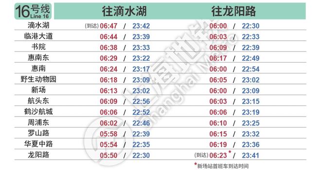 新澳天天開獎(jiǎng)資料1052期詳析，深度解讀執(zhí)行要點(diǎn)_DCR4.61.56定制版