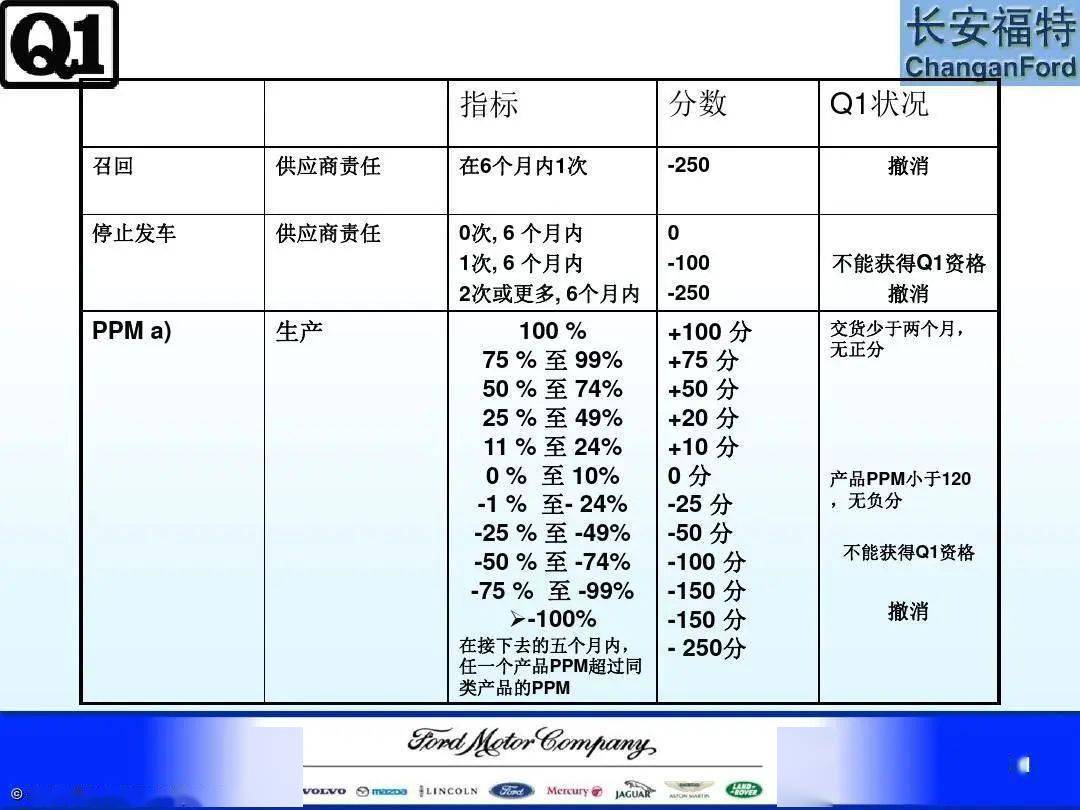 2024澳新資料免費下載：遵循行業(yè)標(biāo)準(zhǔn)解析，RNI4.56.24高清版