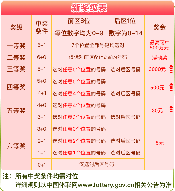 新澳天天彩免費資料攻略解析，策略深度解讀及OLY8.62.75計算方法