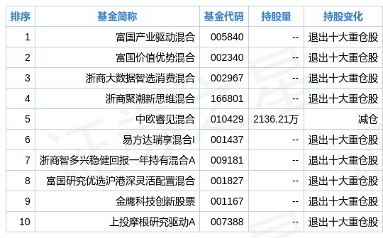 新奧2024年免費(fèi)資料匯總，官方版ZNC9.76.33全面數(shù)據(jù)集