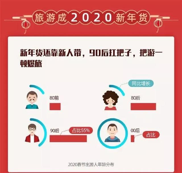 2024新澳資料33期：公開(kāi)解讀，網(wǎng)紅版真實(shí)數(shù)據(jù)分析_SYM3.18.43