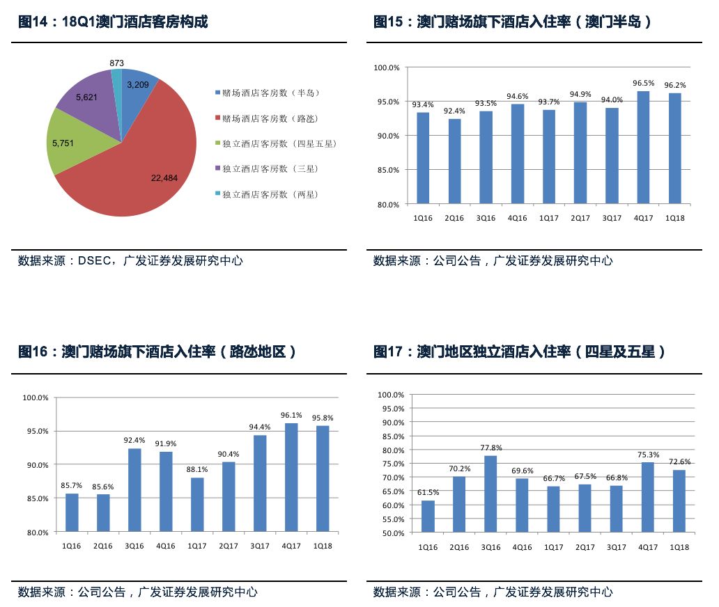 2024澳門歷年數(shù)據(jù)洞察，策略導(dǎo)向設(shè)計(jì)——SHT5.76.33定制版