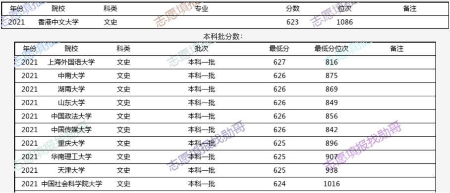 “2024香港新奧開獎歷史數(shù)據(jù)分析，驅(qū)動方案助力_RNH8.78.56游戲體驗版”