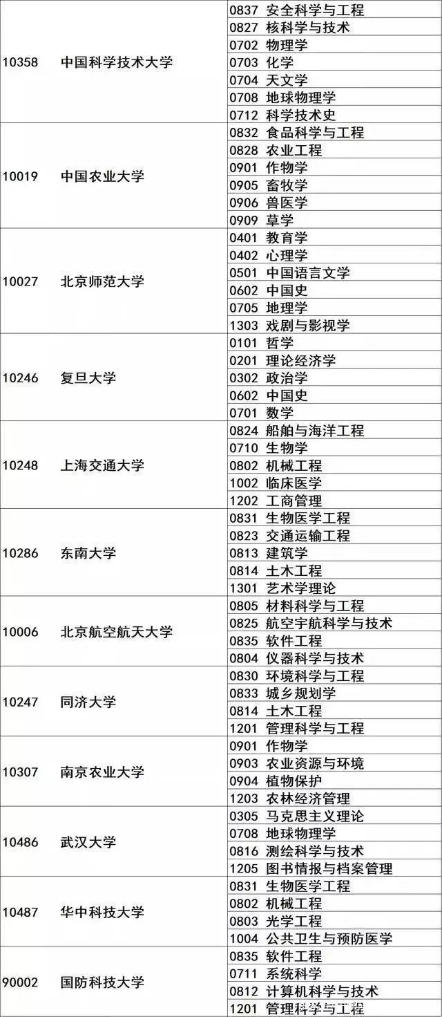 澳門新數(shù)據(jù)一碼精準(zhǔn)公布：統(tǒng)計評估及解析解讀_HFR3.71.92潮流版