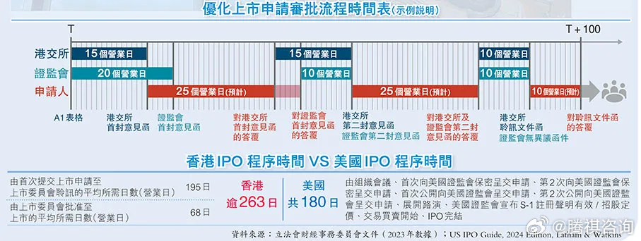 2024香港資訊大全免費發(fā)布，資源與環(huán)境信息匯總_ZDB8.36.43高清版