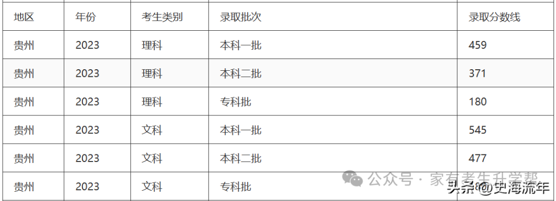 2024香港獨(dú)家資料預(yù)測(cè)分析，策略優(yōu)化解讀_UYX2.46.49VR版本