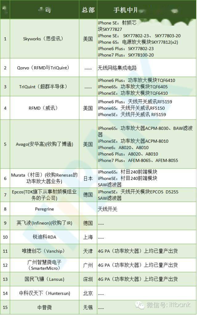 “精選一碼一肖100%準(zhǔn)確資料，深度解析指導(dǎo)_UZW7.22.76互動版”