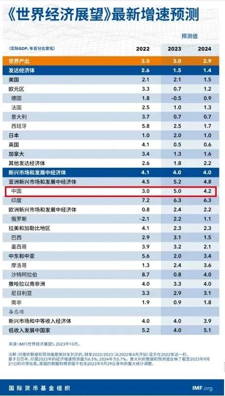 劉伯溫白小姐預(yù)測(cè)精準(zhǔn)，高效解讀分析_JFE9.47.65白銀版