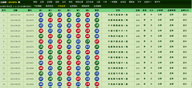 2024澳門新特馬今晚直播解析，詳盡步驟及ZFL4.64.26抓拍版揭曉