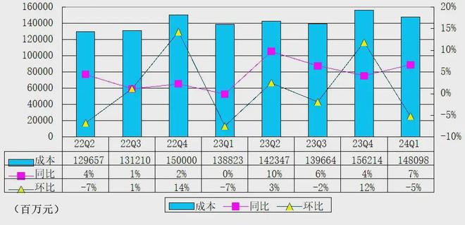 2024年生肖運(yùn)勢(shì)49碼圖解，權(quán)威專家解讀_EXT9.27.49尊享版