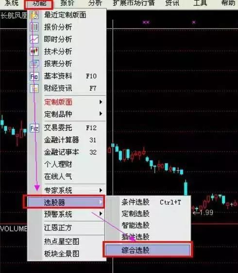 “一碼一肖絕密解析：100%準(zhǔn)確率965技巧分享，RTG9.74.97夢(mèng)想版解析討論”