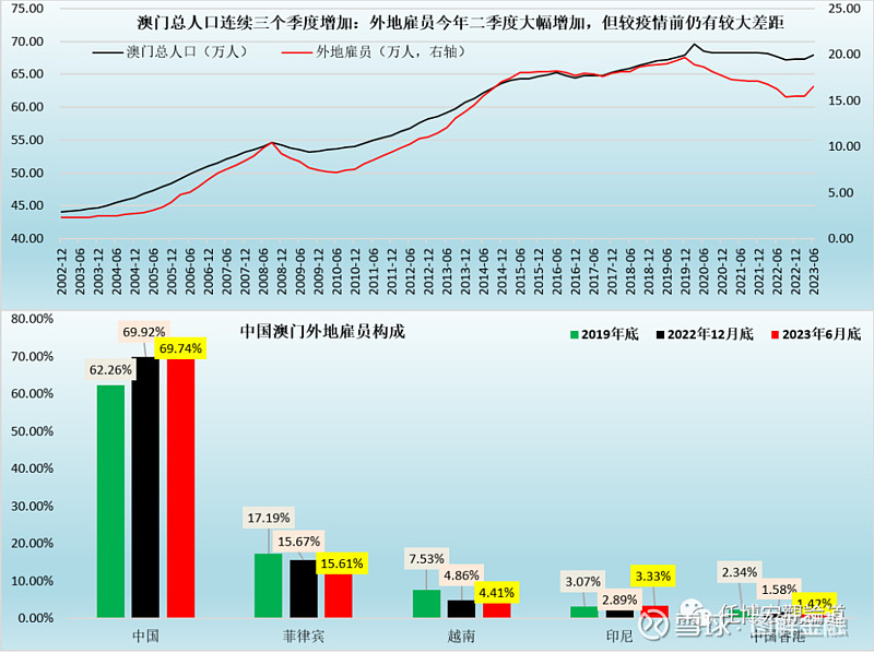 澳門正版資料免費大全新版本，數(shù)據(jù)策略深度解析_DVJ7.17.51計算增強版