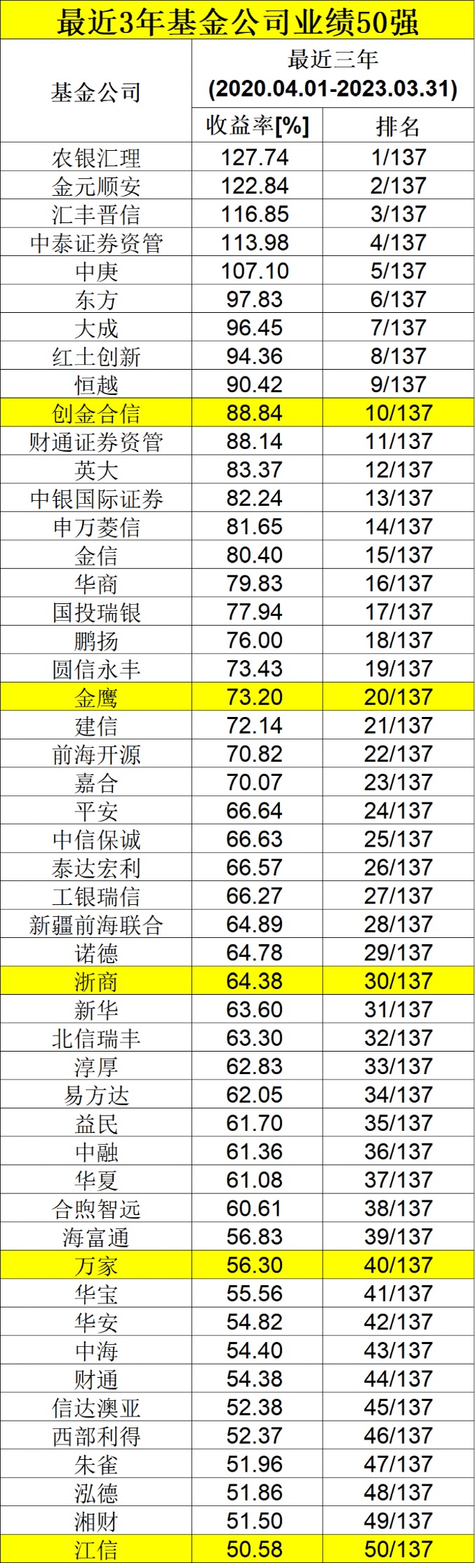 2024澳門每日六開彩免費(fèi)資料解讀，課程要點(diǎn)深度剖析_HWW旅行版