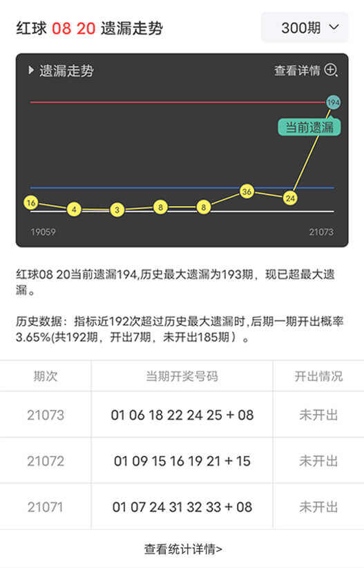 澳門新開獎(jiǎng)紀(jì)錄，數(shù)據(jù)驗(yàn)證與HQP3.25.83力量版設(shè)計(jì)實(shí)證