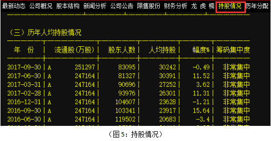 “精準管家婆一肖中特揭秘，UZB4.42.73版數(shù)據(jù)分析解析”