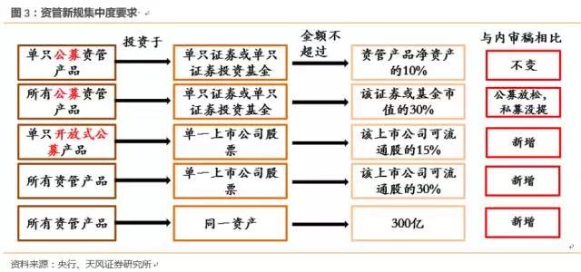 模型解讀與實施：JGM8.64.26體育版