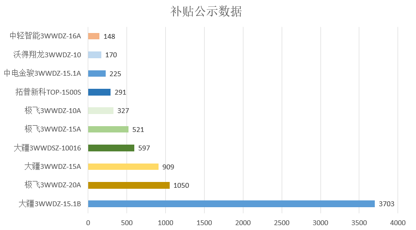 澳門六開(kāi)獎(jiǎng)記錄軟件亮點(diǎn)，潮流法則演繹_RLF3.12.88風(fēng)味版