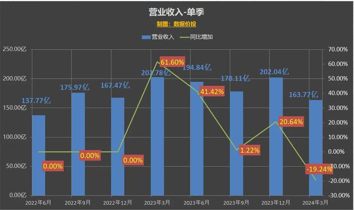 2024新澳今晚開(kāi)獎(jiǎng)號(hào)碼揭曉：139，權(quán)威解讀分析趨勢(shì)_數(shù)線程版AS7.53.82